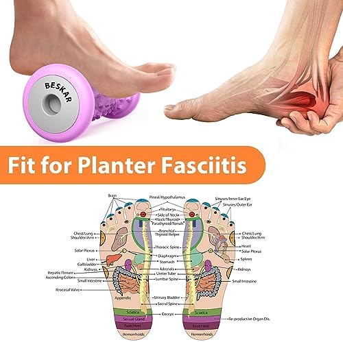 BESKAR Foot Massager Roller for Plantar Fasciitis Relief, Portable Feet Roller to Deep Tissue Muscle Massage, Foot Arch and Heel Pain, Reflexology Tool