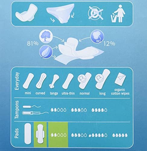 Natracare Slim Fitting Ultra Pads with Wings, Regular, Made with Certified Organic Cotton, Ecologically Certified Cellulose Pulp and Plant Starch (1 Pack, 14 Pads Total)…