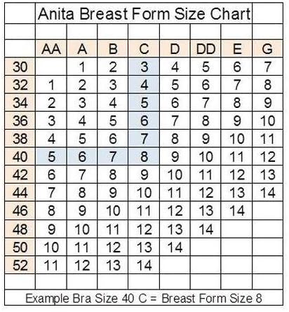 Anita Care Active 100% Silicon Ribbed Breast Form (1054X),Size 3,Skin