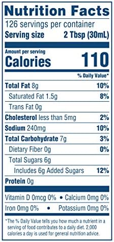Hellmann's Real Ancho Chipotle Sauce Jug Vegetarian, Gluten Free, No Artificial Flavors or Colors, 1 gallon (Pack of 2)