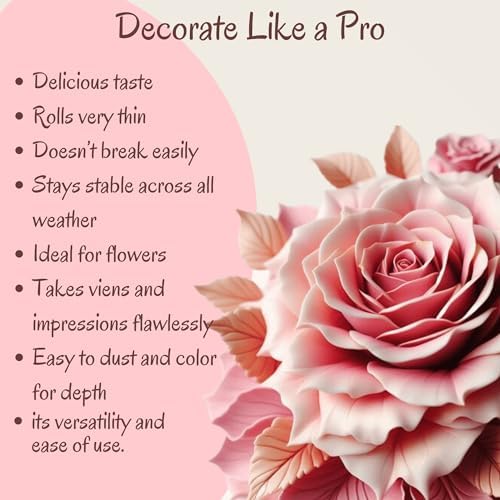 Confect Dusty Pink Gum Paste for Cake Decorating | Chef’s Choice Fondant | Ready-to-Use Gum Paste for Making Roses, Ruffles, Leaves & Flowers | Vegan, Gluten-Free | 8.8 Oz