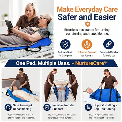 Upgraded 3-Layer Positioning Bed Pad with Handles, Transfer & Slide Sheet for Elderly Care, Waterproof Washable Draw Sheet for Turning, Lifting & Repositioning (48" x 40", Blue)