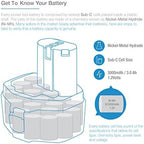 ExpertPower 2 Pack 14.4v 3000mAh NiMh Extended Battery for Makita 1433 1434 1435 1435F 192699-A 193158-3