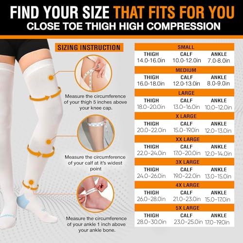 Doc Miller TED Hose Thigh High Anti Embolism Stockings for Women & Men, Hospital Style Surgical Stockings, Plus Size White Compression Socks 15-20mmHg, Support Hose with Inspection Hole