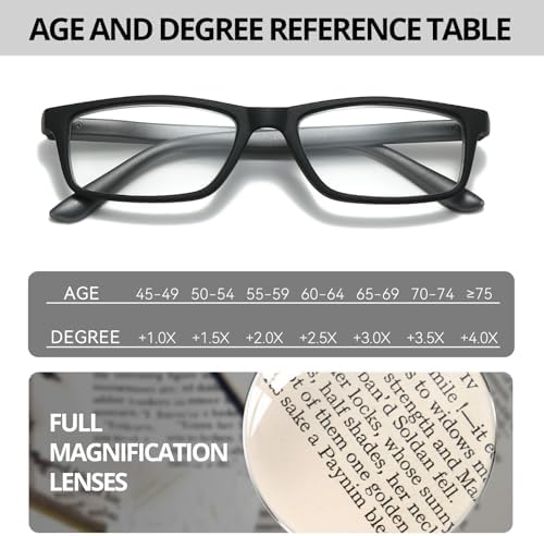 VIEWBETTER Photochromic Reading Glasses Sunglasses for Women Men, UV Protection & Lightweight & Flexible Spring Hinge RG2321