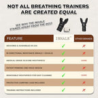 Inhale Respiratory Trainer | Lung Strengthening Breathing Exercise Device | Made in USA | Adjustable Bi-Directional Resistance | Medical Grade Silicone Mouthpiece | Carrying Case Included