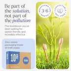VIVAGO Bamboo Toothbrushes Medium Bristles 30 Pack - BPA Free Medium Bristles Toothbrushes for Adults - Eco-Friendly, Natural Wooden Toothbrush