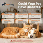 Pet Blood Glucose Monitor Kit for Dogs & Cats, 100 Test Strips & Lancets (Double Supply) – Vet-Grade Painless Diabetes Testing Meter, Home Glucometer System with Case