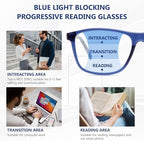 2 Pack Progressive Multifocus Reading Glasses Men TR90 Frame Lightweight Trifocal Transition Computer Readers
