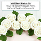 Global Sugar Art Premium Edible Roses, White, Unwired, Medium 1.5 inches, 12 Count by Chef Alan Tetreault
