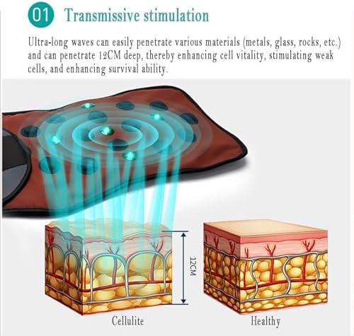 Magnetic Abdominal Massager, Heated Slimming Therapy Belt, Heats Up Quickly, Relieves Muscle Tension, Enhances Metabolism, and Improves Immunity.