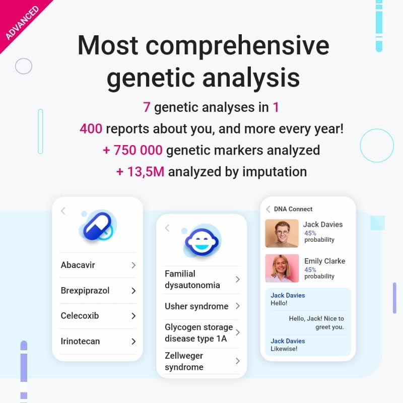 tellmeGen Advanced DNA Test: 400+ Health, Ancestry, Traits & Fitness Reports - Fees Included - Lifetime Updates