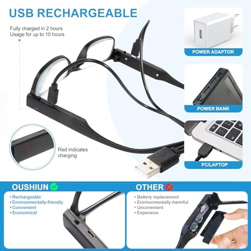 Reading Glasses with LED Light Readers Blue Light Blocking Anti Eyestrain Eyeglasses Lighted Nighttime