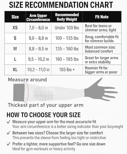 AceList 2PCS Elbow Pads with Padded Compression Shield Shape Arm Sleeves for Protection - Suitable for Basketball, Volleyball