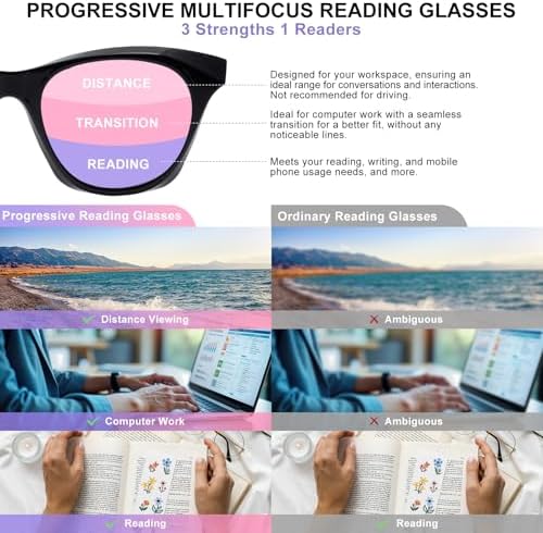 Cat-Eye Photochromic Progressive Readers for Women, TR90 Multifocal Glasses with Blue Light Blocking & Spring Hinge