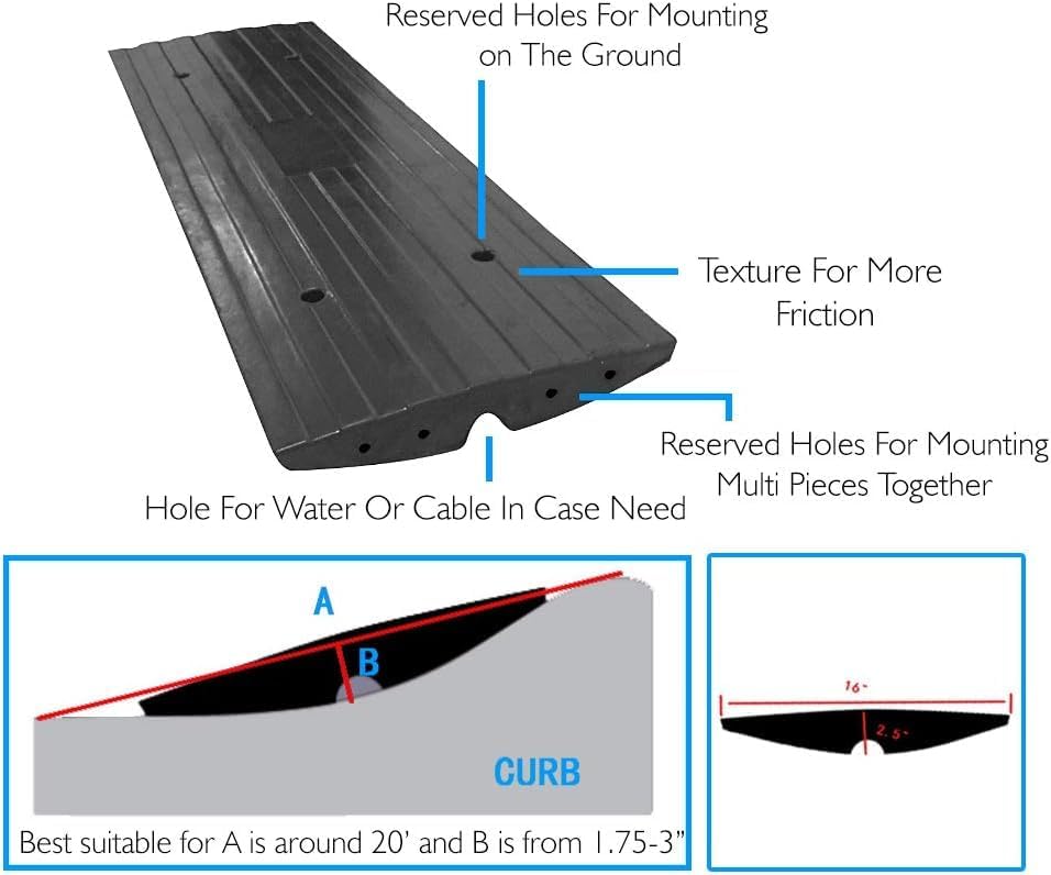 Pyle Car Driveway Adjustable Curb Ramps - 3 Pack Heavy Duty Rubber Threshold Ramp Kit Set -For Loading Dock, Garage, Sidewalk, Truck, Scooter, Bike, Motorcycle & Wheelchair Mobility- PCRBDR23