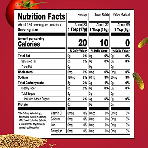 Heinz Tomato Ketchup, Relish, and Mustard Picnic Pack, 3 Count (Pack of 2)