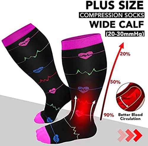 1 Pack Plus Size Compression Socks for Women and Men, 20-30mmhg Extra Large Stockings for Circulation Support