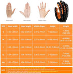 Rehabilitation Robotic Gloves for Stroke and Hemiplegia Recovery, Rechargeable Stroke Hand Recovery Device, Hand Function Training, Finger Exerciser Device for Arthritis Patients (Orange Left Hand M)