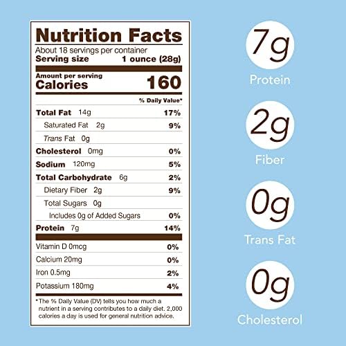 FERIDIES Extra Large Gourmet Salted Redskin Virginia Peanuts with Skins, 18 Oz CAN, All Natural, Kosher, Non-GMO