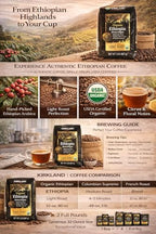 Kirkland Signature Organic Ethiopia Whole Bean Coffee, Light Roast (32 Ounce)