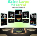 RunStar Scale for Body Weight, Smart Scale with 8-in-1 VA Display, High Precision Bathroom Digital Scale for Body Weight Heart Rate BMI Body Fat 22 Body Composition Sync APP, FSA&HSA Eligible