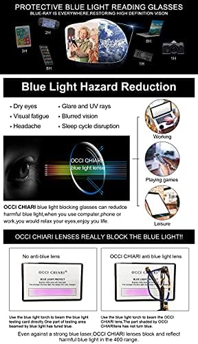 OCCI CHIARI Blue Light Magnifying Reading Glasses for Women 2.0 Anti Computer Glare Eyestrain Spring Hinge Readers(1.0 1.25 1.5 1.75 2.0 2.25 2.5 2.75 3.0 3.5 4.0 5.0 6.0)