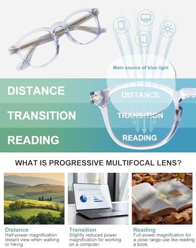 OKH Progressive Photochromic Multifocus Reading Glasses Transition Sunglasses Blue Light Blocking Computer Readers for Women Men（Transparent, 1.0x）
