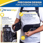 ComfortCore TLSO Back Brace - Thoracic Lumbar Spine Support for Kyphosis, Herniated Disc, Spinal Stenosis & Back Pain - Adjustable Posture Correction - L0456 L0457 (OSFM - UNIVERSAL)