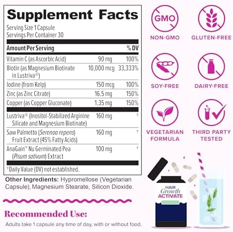 Lustriva Hair Growth Supplement for Women | Lustriva & DHT Blocker Vitamins for Thicker Fuller Locks Biotin Saw Palmetto Zinc & Copper | Reduce Shedding & Support Hair Loss for Men & Women 30 Capsules