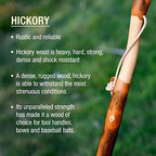 Brazos Rustic Wood Walking Stick, Twisted Hickory, Traditional Style Handle, for Men & Women, Made in The USA