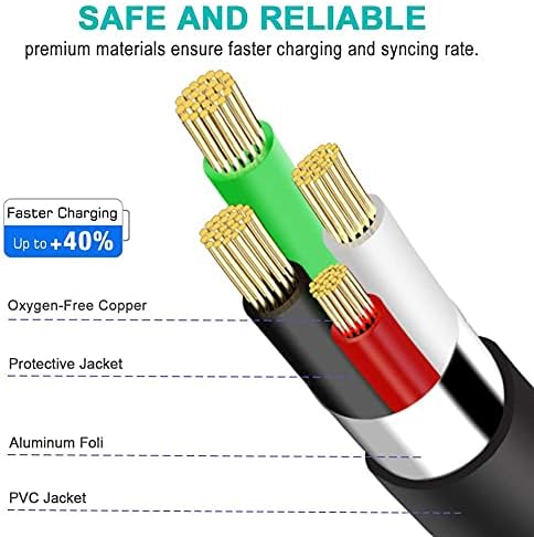 Mini USB Cable Charger Cord for OneTouch Verio IQ Blood Glucose Monitoring System Meter,(Not Compatible with OneTouch Verio Flex Models),Replacement Power Charging Cable for OneTouch Verio IQ Blood