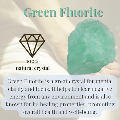 XIANNVXI Green Fluorite 1.8-2.2" Large Raw Crystals and Healing Stones Natural Rough Crystal Rocks for Decor Gifts Tumbling Cabbing Polishing Fountain Rocks 1PCS