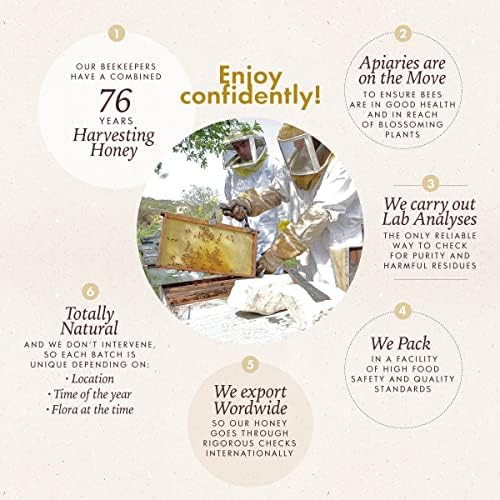 Mellona 100% Raw Honey Unfiltered, Natural Creamy Golden Honey Raw Unprocessed, Unheated & Unfiltered(1KG)