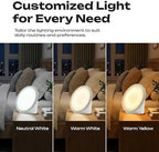 Light Therapy Lamp 10000 Lux - Happy Lamps Full Spectrum Sunlight Lamps for Day Light - Portable Uv-Free Sun Daylight Box with Bright White Natural Lights Adjustable Brightness for Daily Use