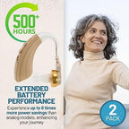 Digital Hearing Amplifier Set - BTE Personal Sound Amplifiers - Rechargeable Receiver in Canal Hearing Assist Device Pair w/ 4 Modes, Noise Cancellation and Volume Control Hearing for Adults Seniors