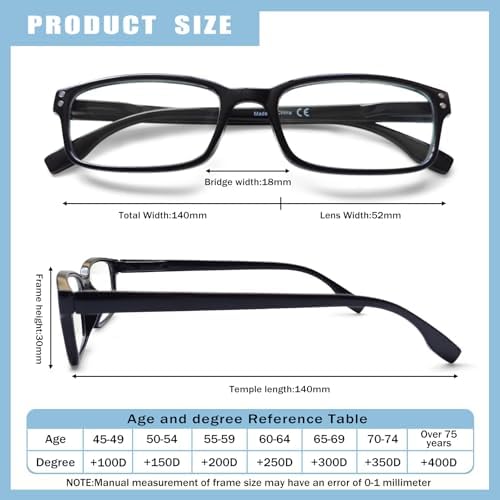 Kerecsen 4 Pack Reading Glasses for Men and Women with Spring Hinges, Lightweight Black Rectangular Readers Eyeglasses (4BLACK, 3.50, x)