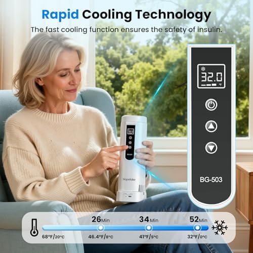 Hopelake Insulin Cooler Travel Case, Portable Insulin Refrigerator(4-7 Pens), Medication Travel Cooler with Temp Display(32℉-68℉), USB Charging/Dedicated Backup Power/Portable Cup Sleeves