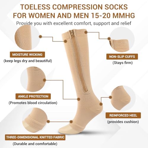 4 Pairs Zipper Compression Socks Women & Men, 15-20 Mmhg Compression Socks with Zipper, Medical Compression Toeless Lining Socks with Zipper for Varicose Veins, Edema, Recover