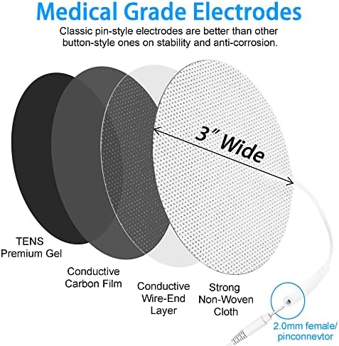 TENS Unit Pads 3" Round Electrodes - Compatible with Most TENS Machines, Replacement Pads Electrode Patches for Electrotherapy, 20 Count