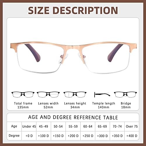 FONHCOO Reading Glasses for Women Men, Blue Light Blocking Reading Glasses Metal Half Frame Computer Readers