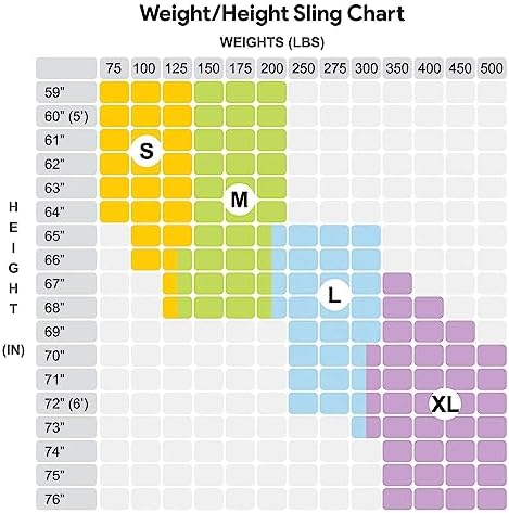 ProHeal Universal Full Body Lift Sling, Medium, 51.5"L x 39.5" - Solid Fabric Polyester Slings for Patient Lifts - Compatible with Hoyer, Invacare, McKesson, Drive, Lumex, Joerns and More
