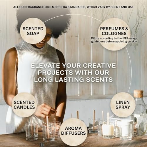 Barnhouse Blue Mermaid 10mL Premium Fragrance Oil - for Candle, Soap Making, Aromatherapy, Diffusers, Home Care, & Humidifiers