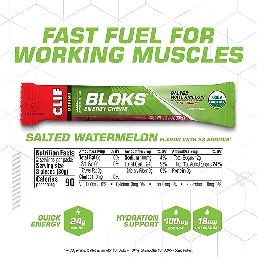 CLIF BLOKS - Salted Watermelon Flavor with 2X Sodium - Energy Chews - Non-GMO - Plant Based - Fast Fuel for Cycling and Running - Quick Carbohydrates and Electrolytes - 2.12 oz. (18 Count)