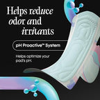Kotex BioCare Ultra Thin Pads with Wings, Regular Absorbency, 28 Count (Packaging May Vary)