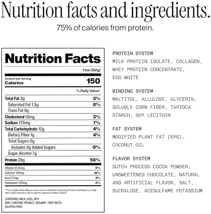 David High Protein Bars - 0g of Sugar, Low Carb, Gluten Free - 28g of Protein, 150 Calories - On-The-Go Snack - Fudge Brownie Flavor, Pack of 12