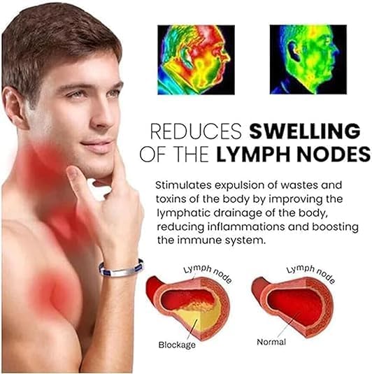 Randarch Titanium Wristband Pro, Apus Ion Therapeutic Lympunclog Sugarfirm Titanium Detox Lymph Unclog Overalls Adjustable Wristband Bracelet Jewelry Gift For Men Women