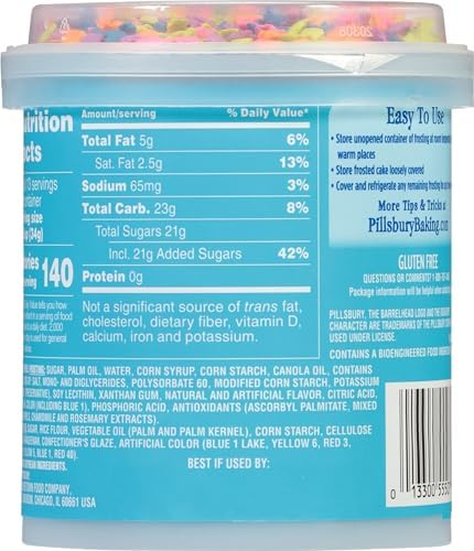 Pillsbury Birthday Bundle: Funfetti Cake Mix and Aqua Blue Vanilla Frosting with Candles
