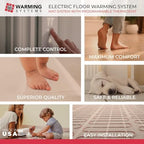 15 Sqft 120V Electric Radiant Floor Heating Mat – Includes Heating Mat, Programmable Thermostat, Thermostat Floor Sensor, Installation Monitor and Under Tile Heater