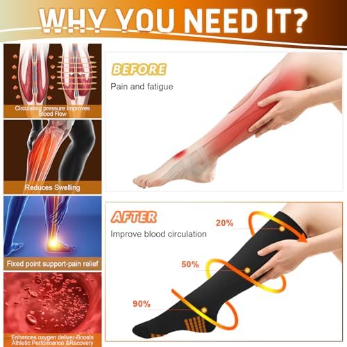 Graduated Compression Socks for Women&Men 20-30mmhg Knee High Socks Travel Hiking Running Stocking